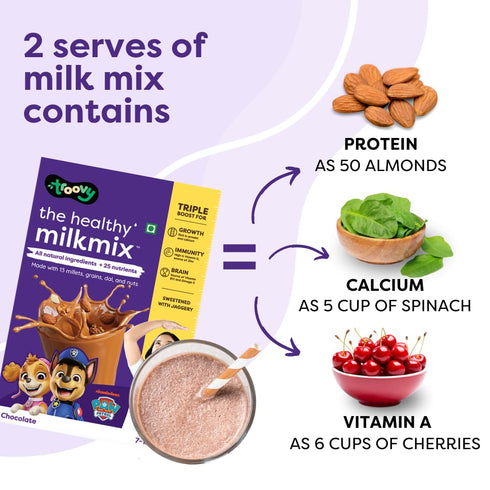 Troovy No Sugar, 13 Millets & Nuts, Chocolate Nutri Milk Mix